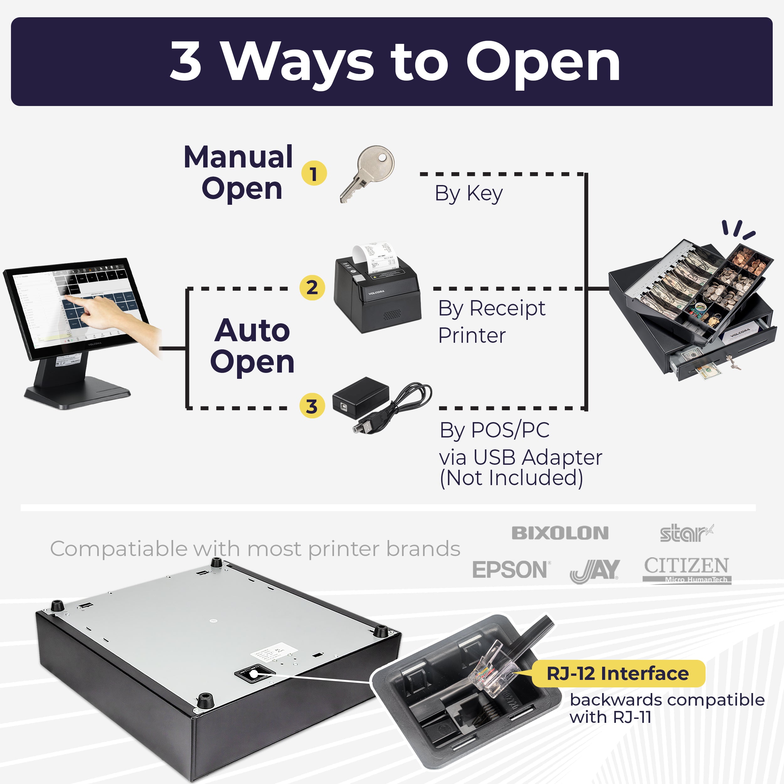 Volcora 16" Automatic Open Cash Drawer with Fully Removable 2 Tier Cash Tray