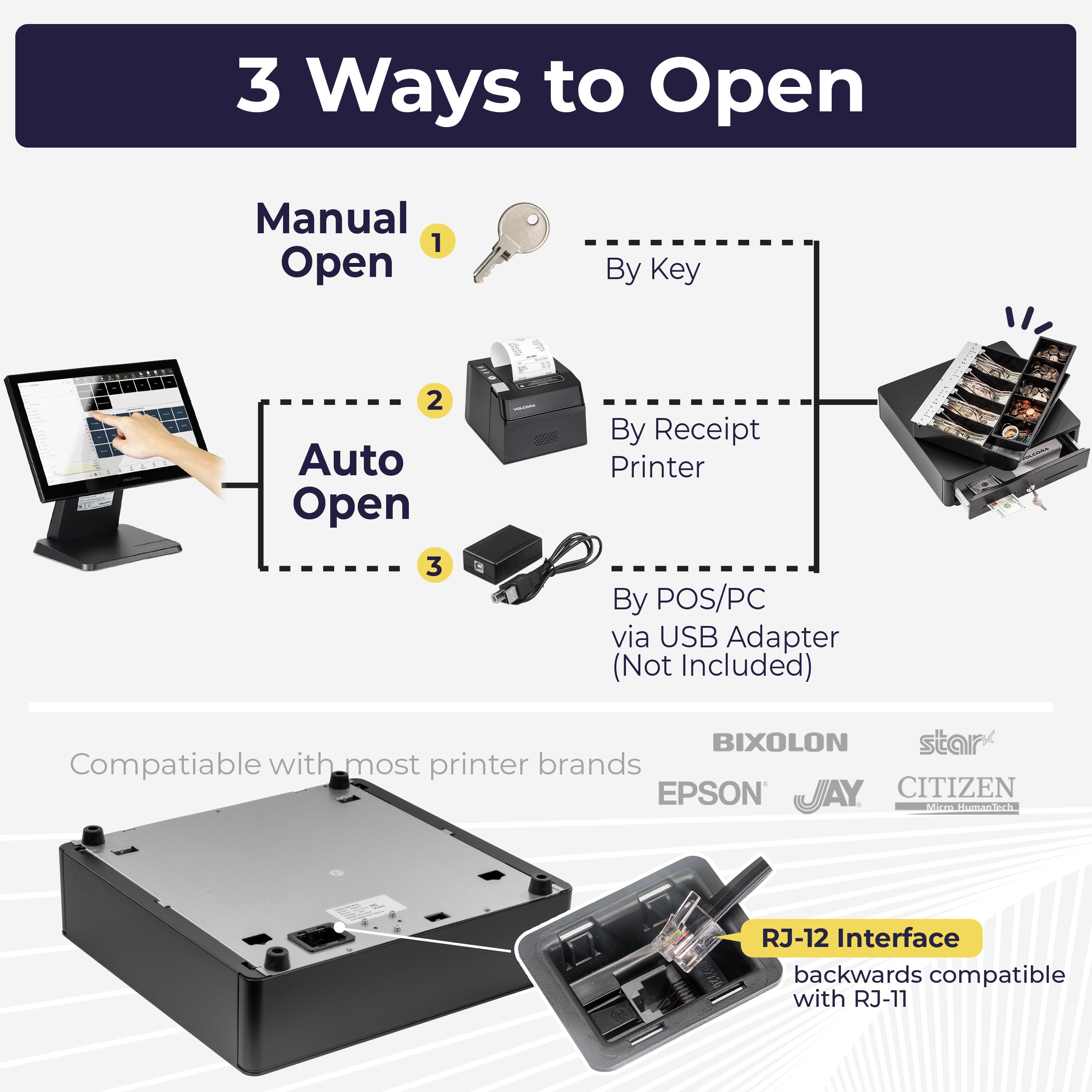 Volcora 13" Mini Automatic Open Cash Drawer with Round Corners