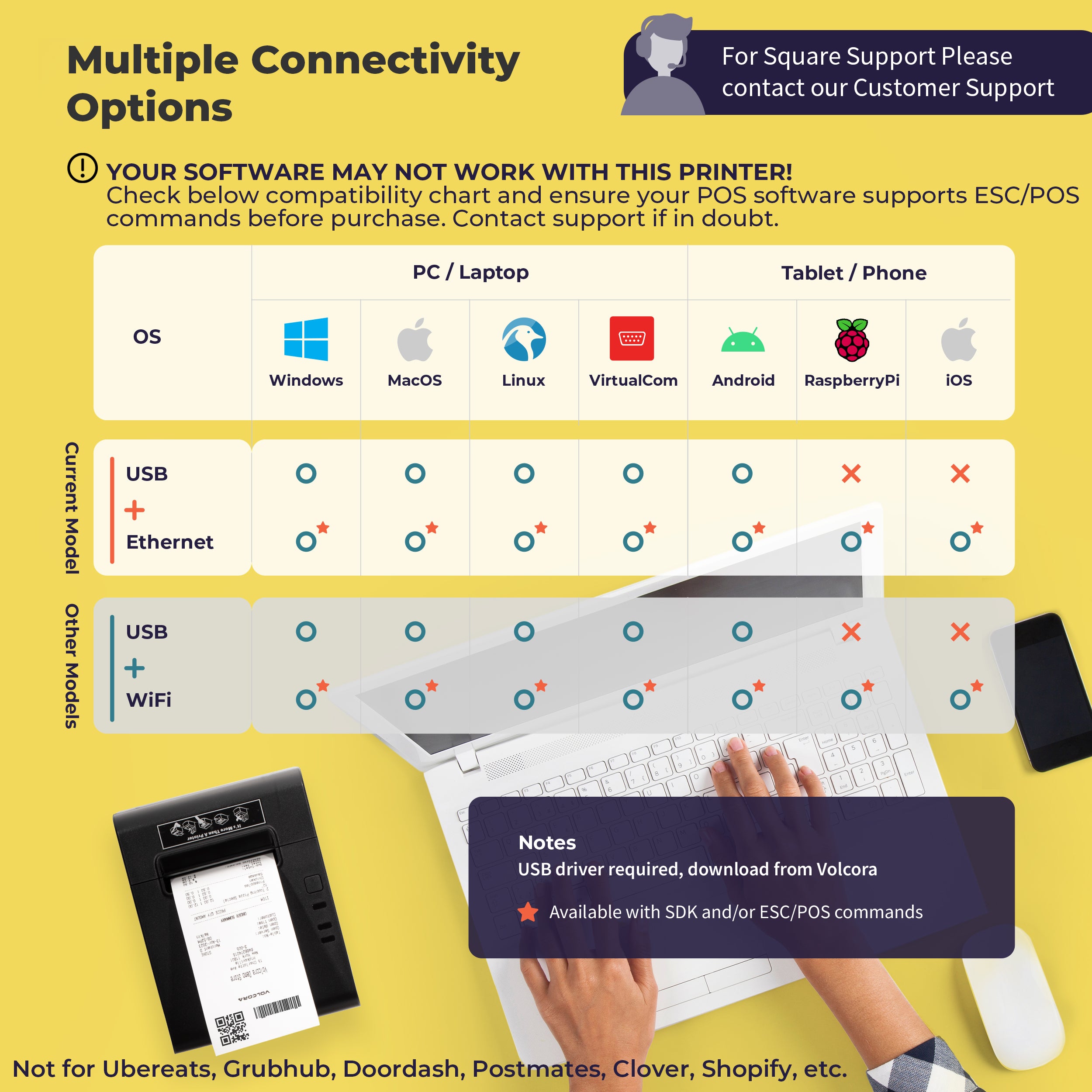 Volcora V-WRP2 Series Performance 80mm Thermal Receipt Printer