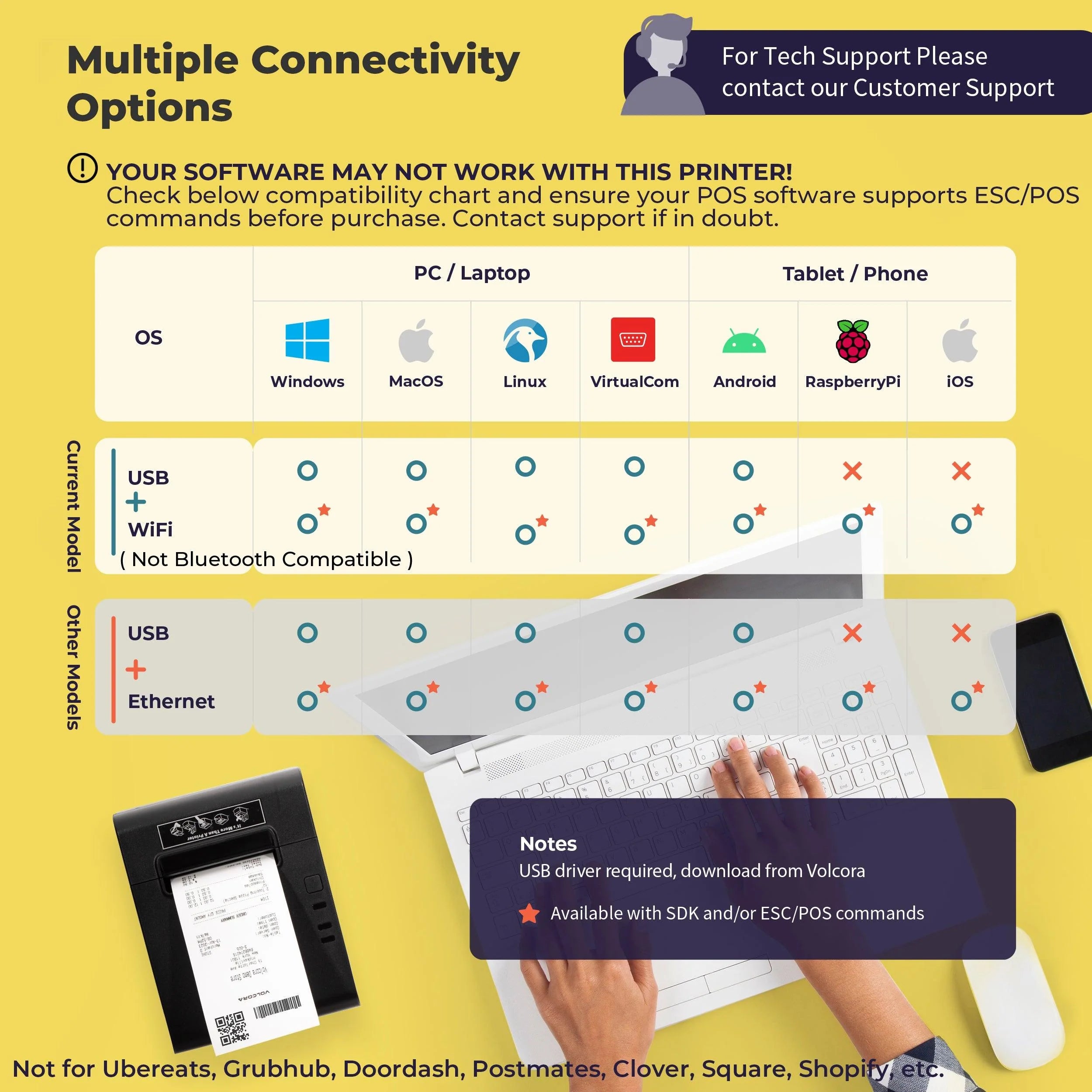 Volcora V-WLRP5 Series Performance 80mm Thermal Receipt Printer
