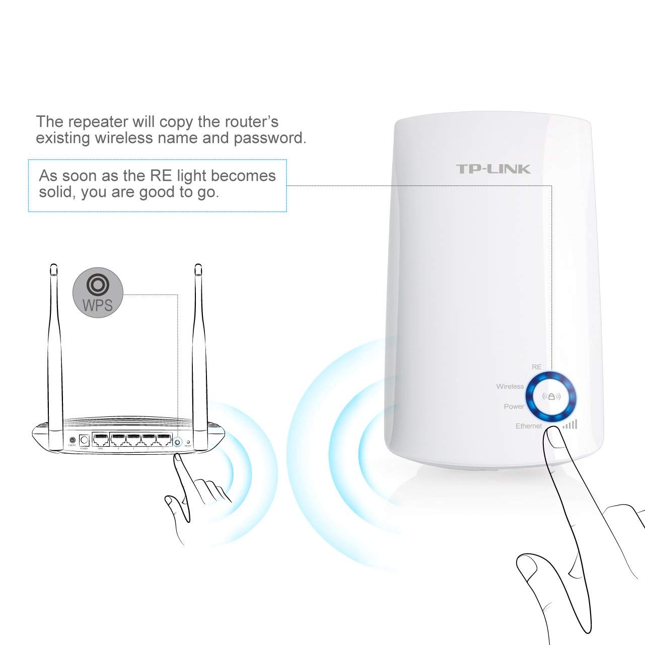 TP-Link N300 Wi-Fi Range Extender (TL-WA850RE) - DCCSUPPLY.COM