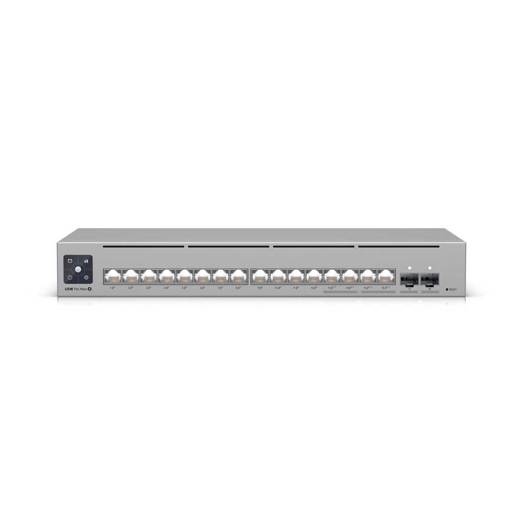 Ubiquiti Pro Max 16 PoE Modem - New