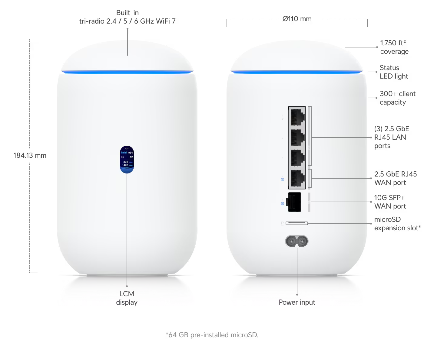 Ubiquiti Dream Router 7 - New